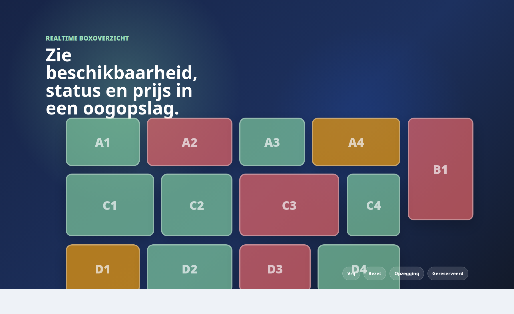 Fictieve Selfstore Software plattegrond met vrije en bezette opslagboxen